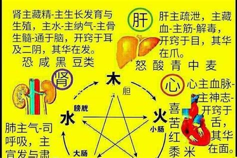 土 名字|五行属土最吉利的字,五行属土最旺的字吉祥有寓意